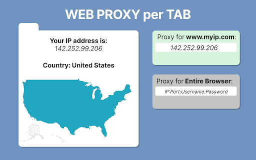Web Proxy from Chrome web store to be run with OffiDocs Chromium online Web Proxy from Chrome web store to be run with OffiDocs Chromium online
