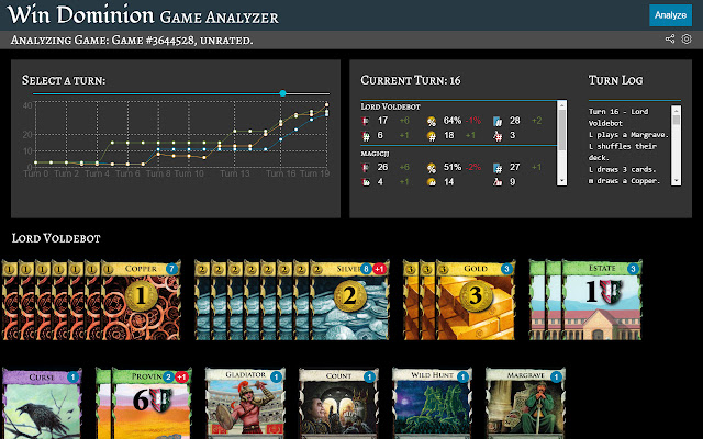 Win Dominion Game Scraper from Chrome web store to be run with OffiDocs Chromium online Win Dominion Game Scraper from Chrome web store to be run with OffiDocs Chromium online