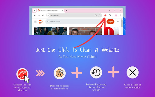 Wipe Clean from Chrome web store to be run with OffiDocs Chromium online Wipe Clean from Chrome web store to be run with OffiDocs Chromium online