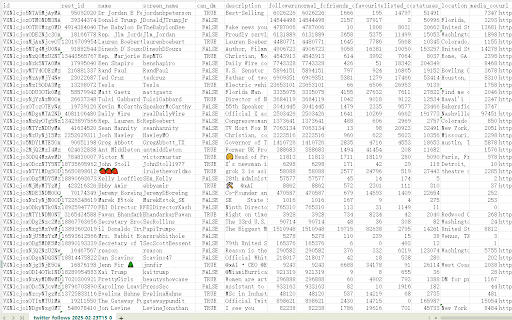 X(Twitter)Follows and Fans Scraper from Chrome web store to be run with OffiDocs Chromium online X(Twitter)Follows and Fans Scraper from Chrome web store to be run with OffiDocs Chromium online