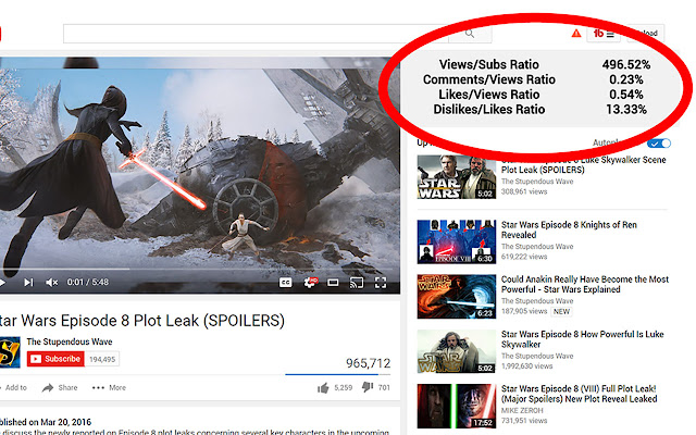 YouTube Infolizer 3000 Indie Intellect from Chrome web store to be run with OffiDocs Chromium online YouTube Infolizer 3000 Indie Intellect from Chrome web store to be run with OffiDocs Chromium online