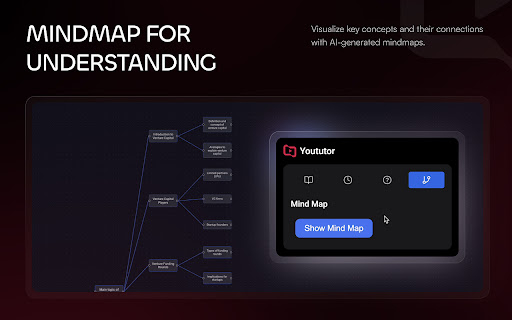 Yoututor Youtube AI Study Extension from Chrome web store to be run with OffiDocs Chromium online Yoututor Youtube AI Study Extension from Chrome web store to be run with OffiDocs Chromium online