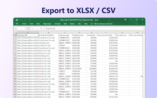 Zillow Data Extractor Zillow Data Scraper from Chrome web store to be run with OffiDocs Chromium online Zillow Data Extractor Zillow Data Scraper from Chrome web store to be run with OffiDocs Chromium online