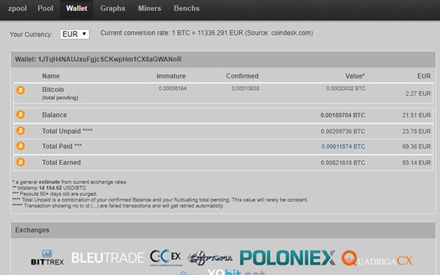 zpool Hash Refinery ahashpool Fiat converter from Chrome web store to be run with OffiDocs Chromium online zpool Hash Refinery ahashpool Fiat converter from Chrome web store to be run with OffiDocs Chromium online