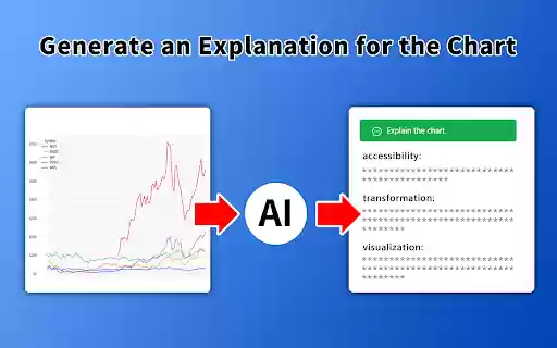 AI Spreadsheets Visualization from Chrome web store to be run with OffiDocs Chromium online AI Spreadsheets Visualization from Chrome web store to be run with OffiDocs Chromium online