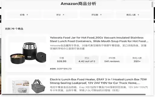 Amazon Product Analyzer from Chrome web store to be run with OffiDocs Chromium online Amazon Product Analyzer from Chrome web store to be run with OffiDocs Chromium online