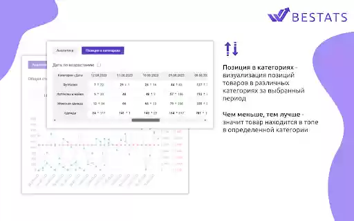 BESTATS Аналитика маркетплейса Uzum.uz from Chrome web store to be run with OffiDocs Chromium online BESTATS Аналитика маркетплейса Uzum.uz from Chrome web store to be run with OffiDocs Chromium online