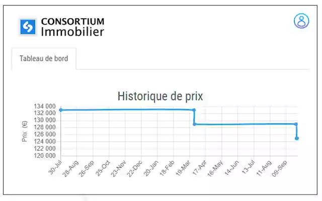Consortium Immobilier from Chrome web store to be run with OffiDocs Chromium online Consortium Immobilier from Chrome web store to be run with OffiDocs Chromium online