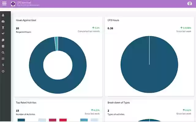 CPDJournal from Chrome web store to be run with OffiDocs Chromium online CPDJournal from Chrome web store to be run with OffiDocs Chromium online