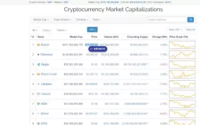 Crypto Converter A crypto price converter from Chrome web store to be run with OffiDocs Chromium online Crypto Converter A crypto price converter from Chrome web store to be run with OffiDocs Chromium online