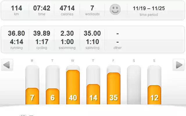 Dailymile Week Resolution from Chrome web store to be run with OffiDocs Chromium online Dailymile Week Resolution from Chrome web store to be run with OffiDocs Chromium online