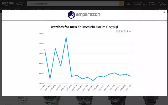 Emparazon from Chrome web store to be run with OffiDocs Chromium online Emparazon from Chrome web store to be run with OffiDocs Chromium online
