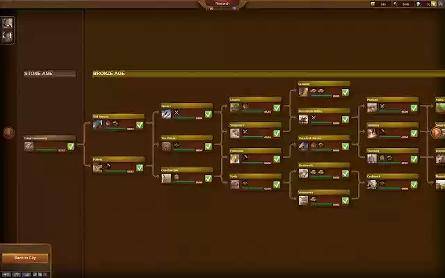 Forge of Empires from Chrome web store to be run with OffiDocs Chromium online Forge of Empires from Chrome web store to be run with OffiDocs Chromium online
