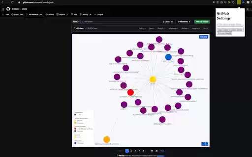 GitHub BranchOut from Chrome web store to be run with OffiDocs Chromium online GitHub BranchOut from Chrome web store to be run with OffiDocs Chromium online