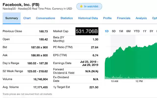 Hide Stock Prices from Chrome web store to be run with OffiDocs Chromium online Hide Stock Prices from Chrome web store to be run with OffiDocs Chromium online