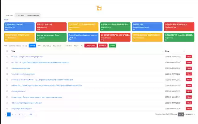 History Tools from Chrome web store to be run with OffiDocs Chromium online History Tools from Chrome web store to be run with OffiDocs Chromium online