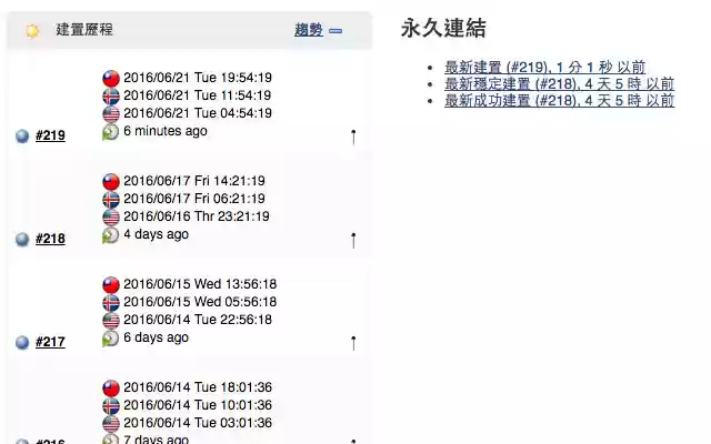 Jenkins Timezone Localizer from Chrome web store to be run with OffiDocs Chromium online Jenkins Timezone Localizer from Chrome web store to be run with OffiDocs Chromium online