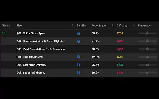 Leetcode Difficulty Rating from Chrome web store to be run with OffiDocs Chromium online Leetcode Difficulty Rating from Chrome web store to be run with OffiDocs Chromium online