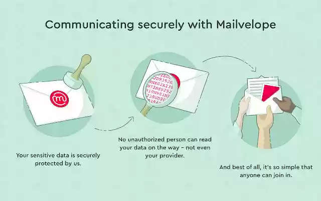 Mailvelope from Chrome web store to be run with OffiDocs Chromium online Mailvelope from Chrome web store to be run with OffiDocs Chromium online
