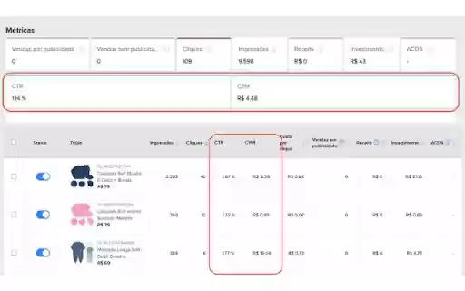 Mercado Livre Publicidade Add on from Chrome web store to be run with OffiDocs Chromium online Mercado Livre Publicidade Add on from Chrome web store to be run with OffiDocs Chromium online