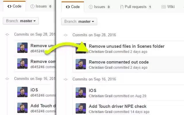 Name instead of UserId for SAP GitHub from Chrome web store to be run with OffiDocs Chromium online Name instead of UserId for SAP GitHub from Chrome web store to be run with OffiDocs Chromium online