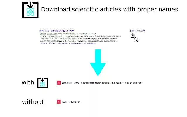 Names for Articles from Chrome web store to be run with OffiDocs Chromium online Names for Articles from Chrome web store to be run with OffiDocs Chromium online