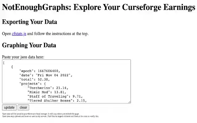 NotEnoughGraphs from Chrome web store to be run with OffiDocs Chromium online NotEnoughGraphs from Chrome web store to be run with OffiDocs Chromium online