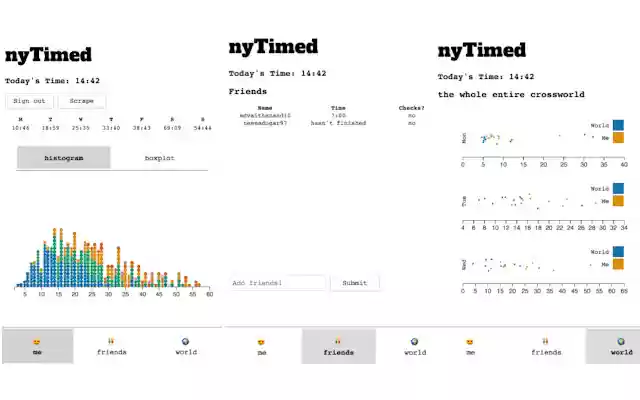 nyTimed from Chrome web store to be run with OffiDocs Chromium online nyTimed from Chrome web store to be run with OffiDocs Chromium online