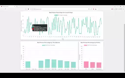 PostureCorrector: AI Posture Assistance App from Chrome web store to be run with OffiDocs Chromium online PostureCorrector: AI Posture Assistance App from Chrome web store to be run with OffiDocs Chromium online