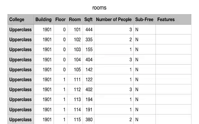 roomExport from Chrome web store to be run with OffiDocs Chromium online roomExport from Chrome web store to be run with OffiDocs Chromium online