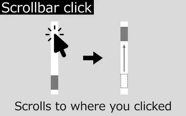 Scrollbar click Frame fast scroll from Chrome web store to be run with OffiDocs Chromium online Scrollbar click Frame fast scroll from Chrome web store to be run with OffiDocs Chromium online