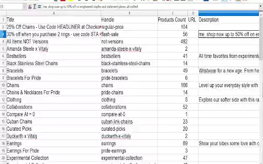 Shopify Store Analyzer Product Scraper Export from Chrome web store to be run with OffiDocs Chromium online Shopify Store Analyzer Product Scraper Export from Chrome web store to be run with OffiDocs Chromium online
