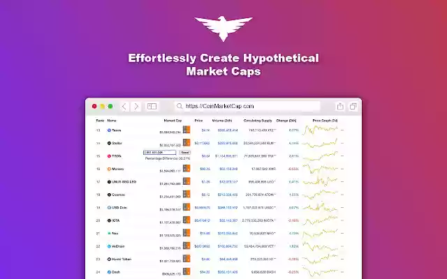 Soar CoinMarketCap.com from Chrome web store to be run with OffiDocs Chromium online Soar CoinMarketCap.com from Chrome web store to be run with OffiDocs Chromium online