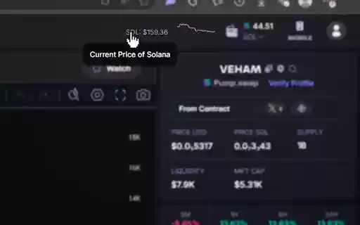 Solana Price Chart for Photon from Chrome web store to be run with OffiDocs Chromium online Solana Price Chart for Photon from Chrome web store to be run with OffiDocs Chromium online