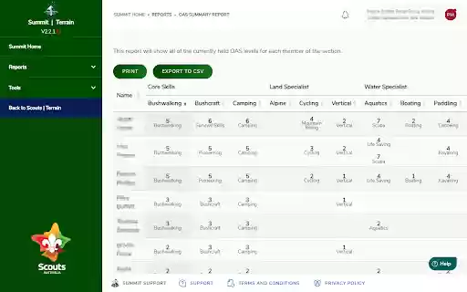 Terrain | Summit from Chrome web store to be run with OffiDocs Chromium online Terrain | Summit from Chrome web store to be run with OffiDocs Chromium online